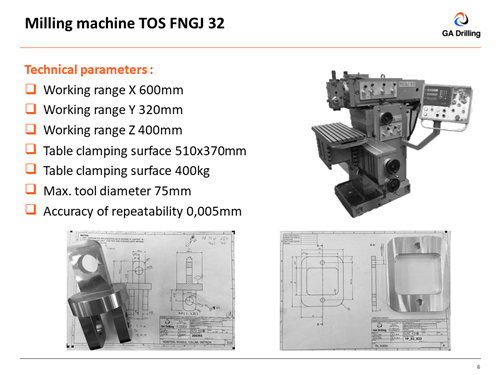 CNC_Milling_machine_TOS_FNGJ_32.PNG
